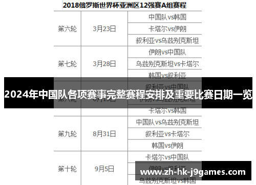 2024年中国队各项赛事完整赛程安排及重要比赛日期一览 2024年中国队各项赛事完整赛程安排及重要比赛日期一览