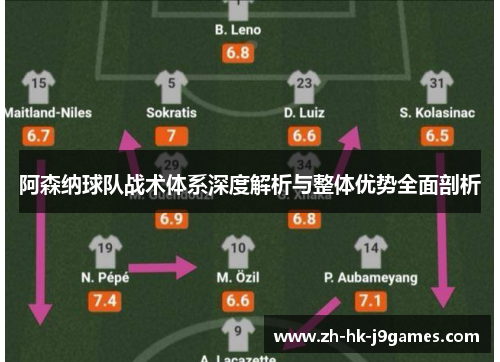 阿森纳球队战术体系深度解析与整体优势全面剖析