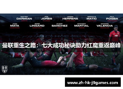 曼联重生之路：七大成功秘诀助力红魔重返巅峰
