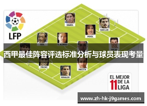 西甲最佳阵容评选标准分析与球员表现考量 西甲最佳阵容评选标准分析与球员表现考量